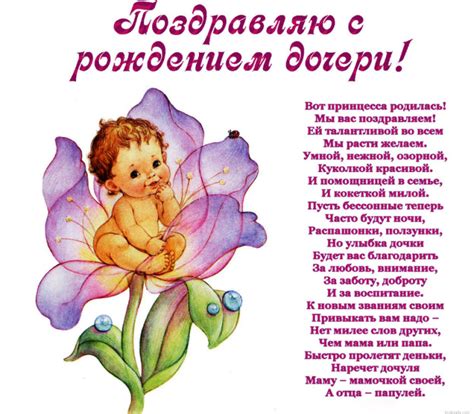 Открытки с рождением Дочери Родителям