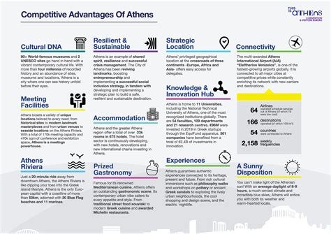 Why Athens - IOPTMH 2022