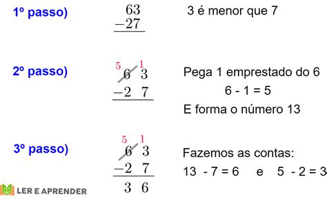 Se Subtrair Quatro Unidades De Certo Número - Subtração - Aprender a fazer subtração de números