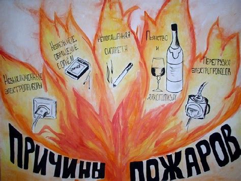 Плакат на тему противопожарной безопасности (48 фото) » Рисунки для ...