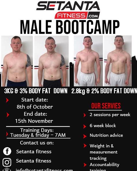 Setanta Fitness - Gym/Physical Fitness Center - Armagh | Facebook - 46 ...