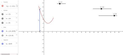 domain   function geogebra