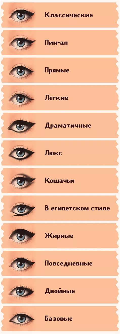 Как легко нарисовать красивые стрелки на глазах: пошаговая инструкция с ...