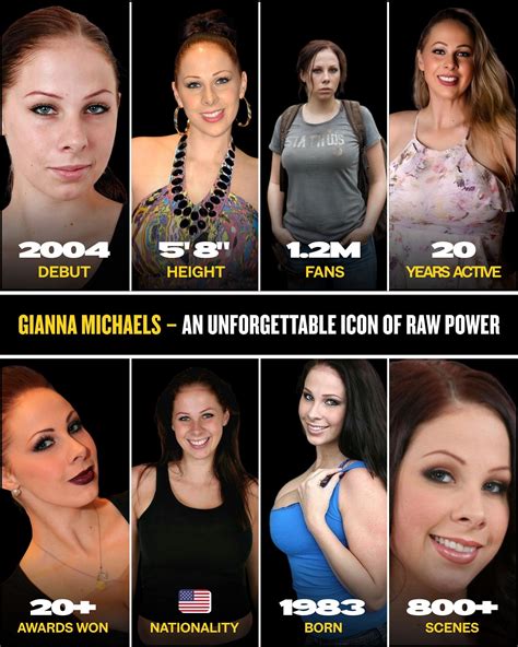 Lia Chan - 💫 Gianna Michaels – Towering Talent & Unmatched... | Facebook