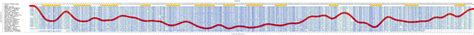 FAM227B Gene - GeneCards | F227B Protein | F227B Antibody