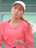 Рейтинг теннисистов WTA - Теннис портал Tennisportal.ru