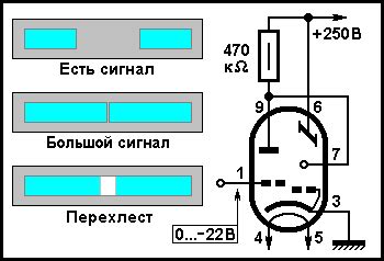 Романтика 105 И 6Х2П - Ламповая техника - Форум по радиоэлектронике