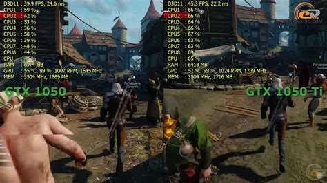 Сравнение NVIDIA GeForce GTX 1050 vs GTX 1050 Ti: за что недоплачиваем ...