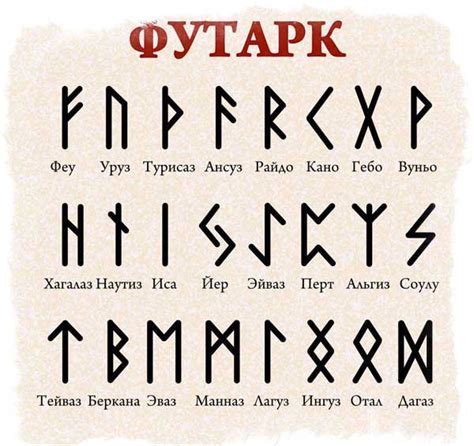 Руны от порчи и сглаза — защита языческих Богов