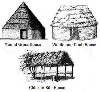 Native American Tribal Nation Mini-Lesson: Chickasaw Nation - PowWows.com