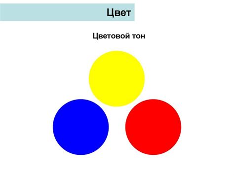 Колориметрия - презентация онлайн