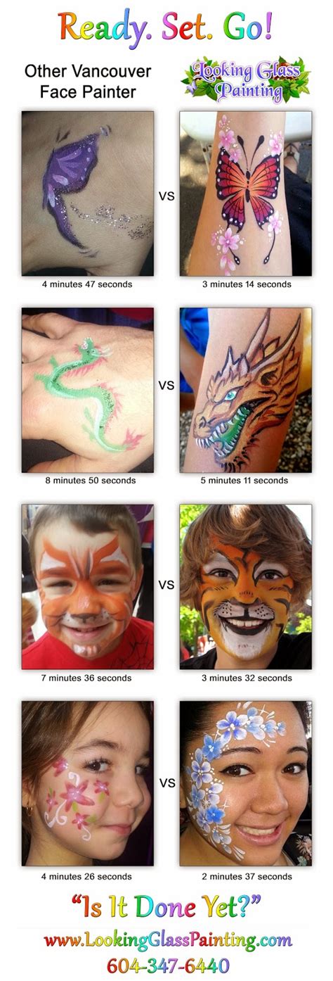 Life, Art, and Face Paint: 10 Tips For Faster Face Painting