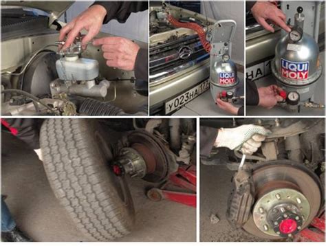 Тормозные жидкости | Liqui Moly