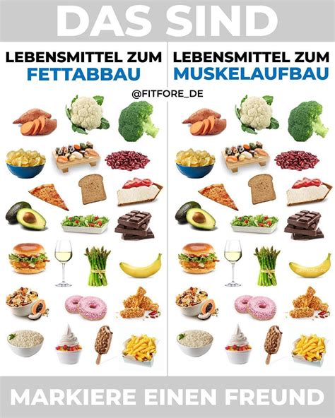 FITNESS ERNÄHRUNG ABNEHMEN on Instagram: “🚨LEBENSMITTEL ZUM…🚨 - Ich