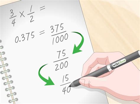 How to Multiply Fractions: Easy, Step-by-Step Instructions