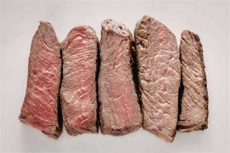 medium rare steak temp guide  juicy tender results foodiosity
