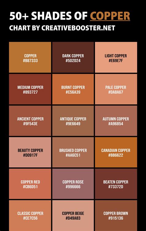 50+ Shades of Copper Color (Names, HEX, RGB, & CMYK Codes) | Bronze ...