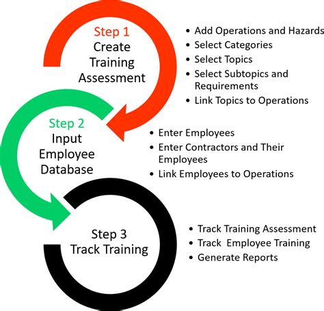 osha pic 2 - Rack Safety Products