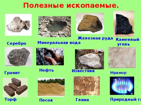 Презентация к уроку по теме: "Полезные ископаемые"(окружающий мир, 3 ...