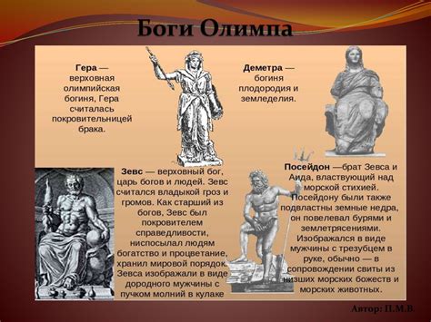 Боги Олимпа - презентация онлайн