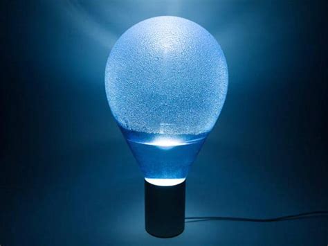Лучшие LED-лампы: отзывы, виды, характеристики, производители, назначение