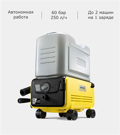 Минимойка Xiaomi Mijia Kärcher K2 FM Coldless: купить по лучшей цене в ...