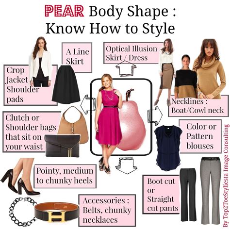 PEAR BODY SHAPE : KNOW HOW TO STYLE! Here's some quick guide on how to