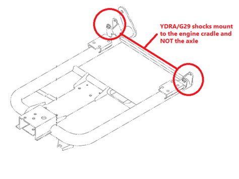 Yamaha Golf Cart Identification — Vegas Carts & Performance