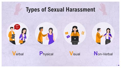 examples  visual harassment  common types vrogueco