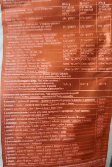 Протеїн Whey Protein Печиво крем Sporter - калорійність, харчова ...