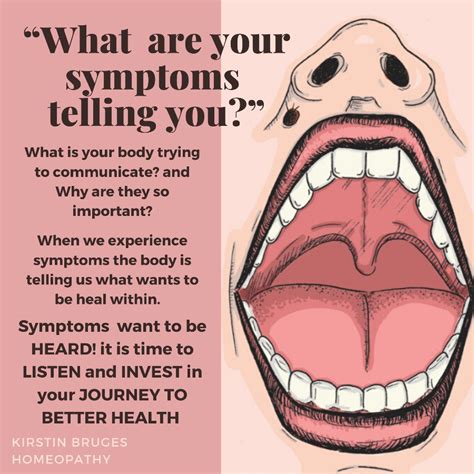 signs  symptoms