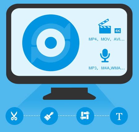Free Mac Any DVD Ripper - Free Rip any DVD to MP4/AVI/WMV/MOV, etc.