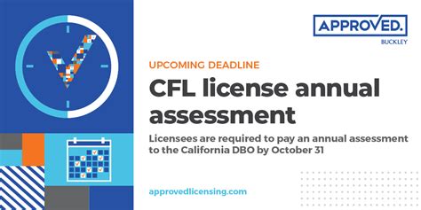 upcoming deadline california license annual assessment approved