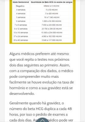 Com Quantos Dias De Atraso Posso Fazer O Beta Hcg - Beta hcg baixo 2 ou 3 dias de atraso? | BabyCenter