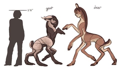 Jay Eaton / After so many years of disliking centaurs for...