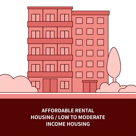 New housing subsidies will lower the maine cost of living eventually 3