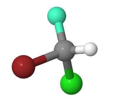 12.2: Symmetry Elements - Chemistry LibreTexts