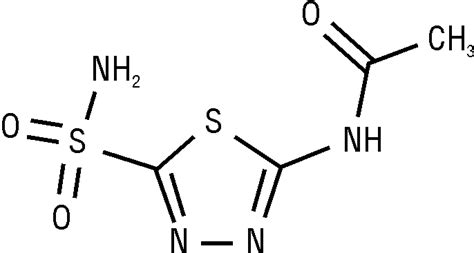АЦЕТАЗОЛАМИД (ACETAZOLAMIDUM) | Активное вещество | Compendium — Compendium