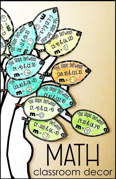 math classroom decoration ideas math word walls math classroom