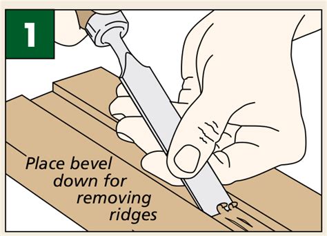 mastering chisel basics woodsmith