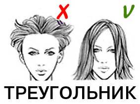 Рекомендации причесок в зависимости от типа лица