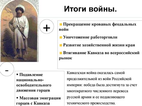 Кавказская война (1817-1864) - презентация онлайн