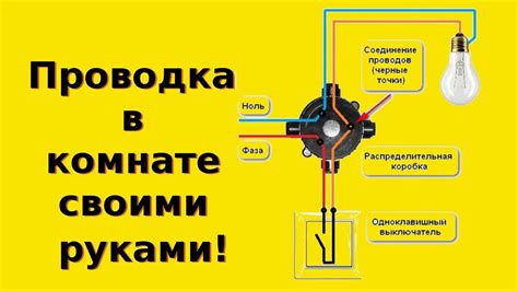 Проводка в доме, подключаем электропроводку в комнате своими руками ...