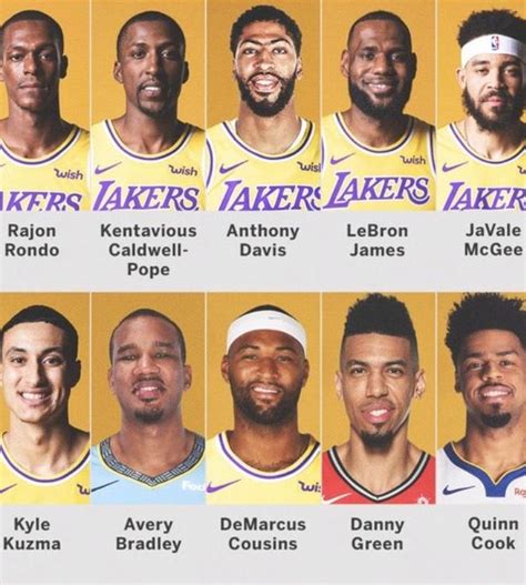 pin  fidel  lakers  life lebron james lakers team lakers roster