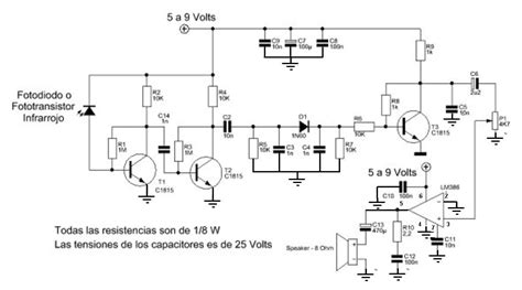 Amplificadores de audio: Transmisor de audio por láser 