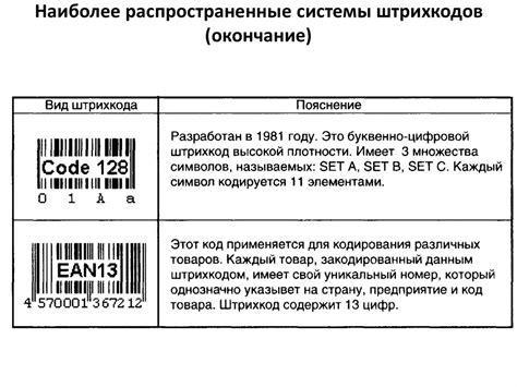 Маркировка. Назначение маркировки - презентация онлайн