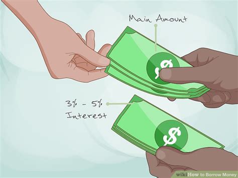 how to borrow money from your home