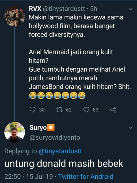 Persyaratan Yang Harus Dipenuhi Agar Sebuah Judul Dikategorikan Baik Adalah