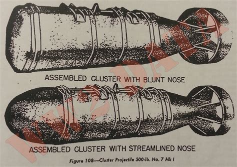 WW2 Equipment Data: British Explosive Ordnance - Cluster Projectiles Part 1