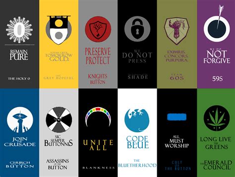 read    press  official rthebutton guide rthebutton